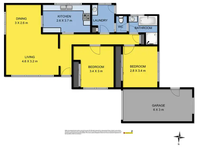 Sixth view of Homely unit listing, 3/4 Pollack Street, Colac VIC 3250