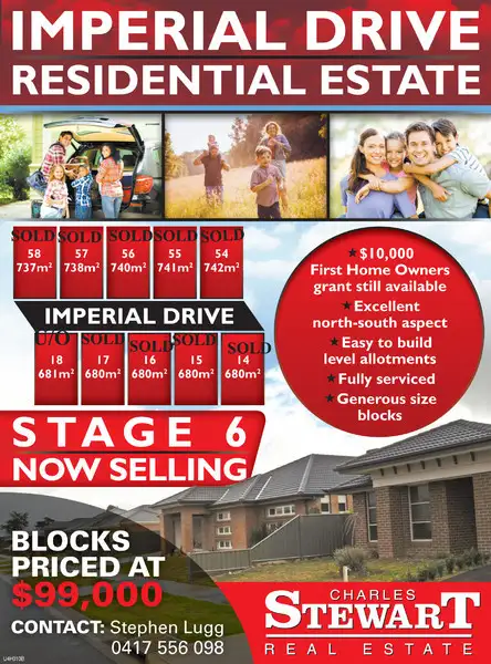Stage 6 Imperial Drive, Colac VIC 3250