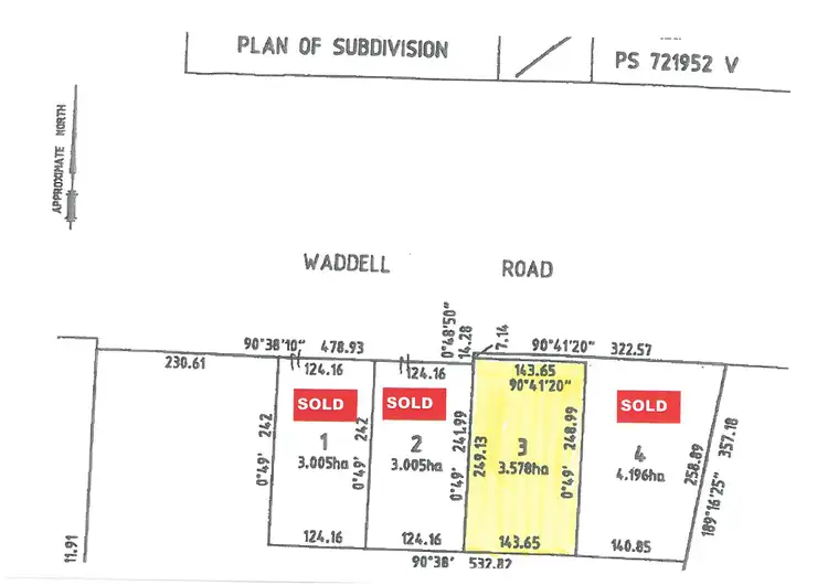 Fifth view of Homely land listing, LOT 3, 196 Waddell Road, Smythes Creek VIC 3351