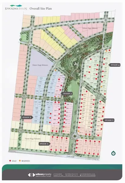 Fifth view of Homely land listing, Lot 318 Jersey Street, Traralgon VIC 3844