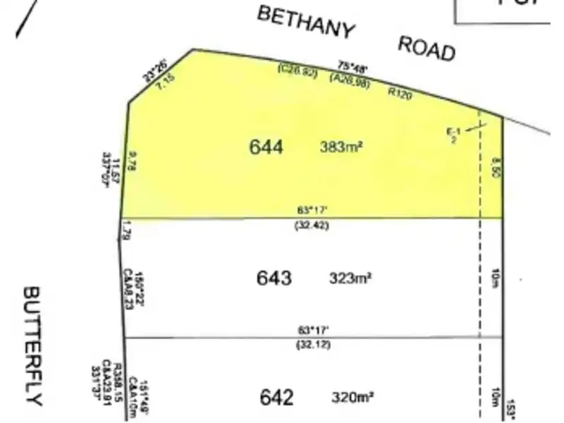 Main view of Homely land listing, Lot 644 Butterfly Boulevard, Tarneit VIC 3029