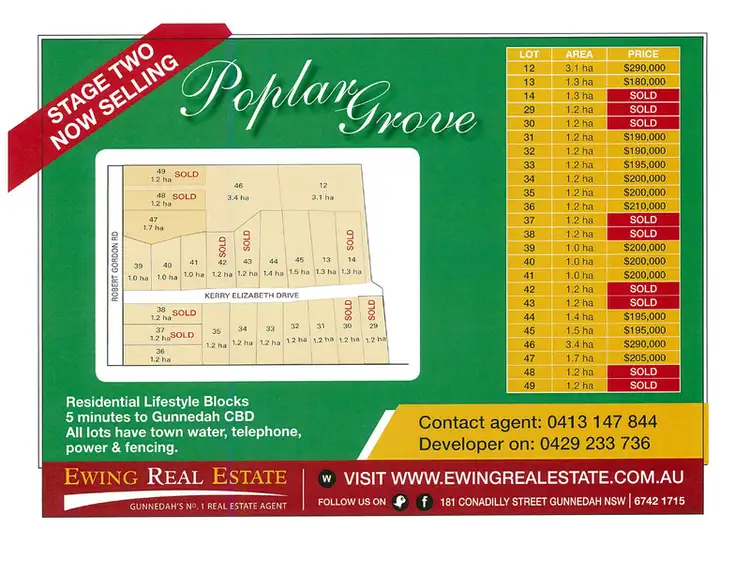 Third view of Homely land listing, Kerry Elizabeth Drive, Gunnedah NSW 2380