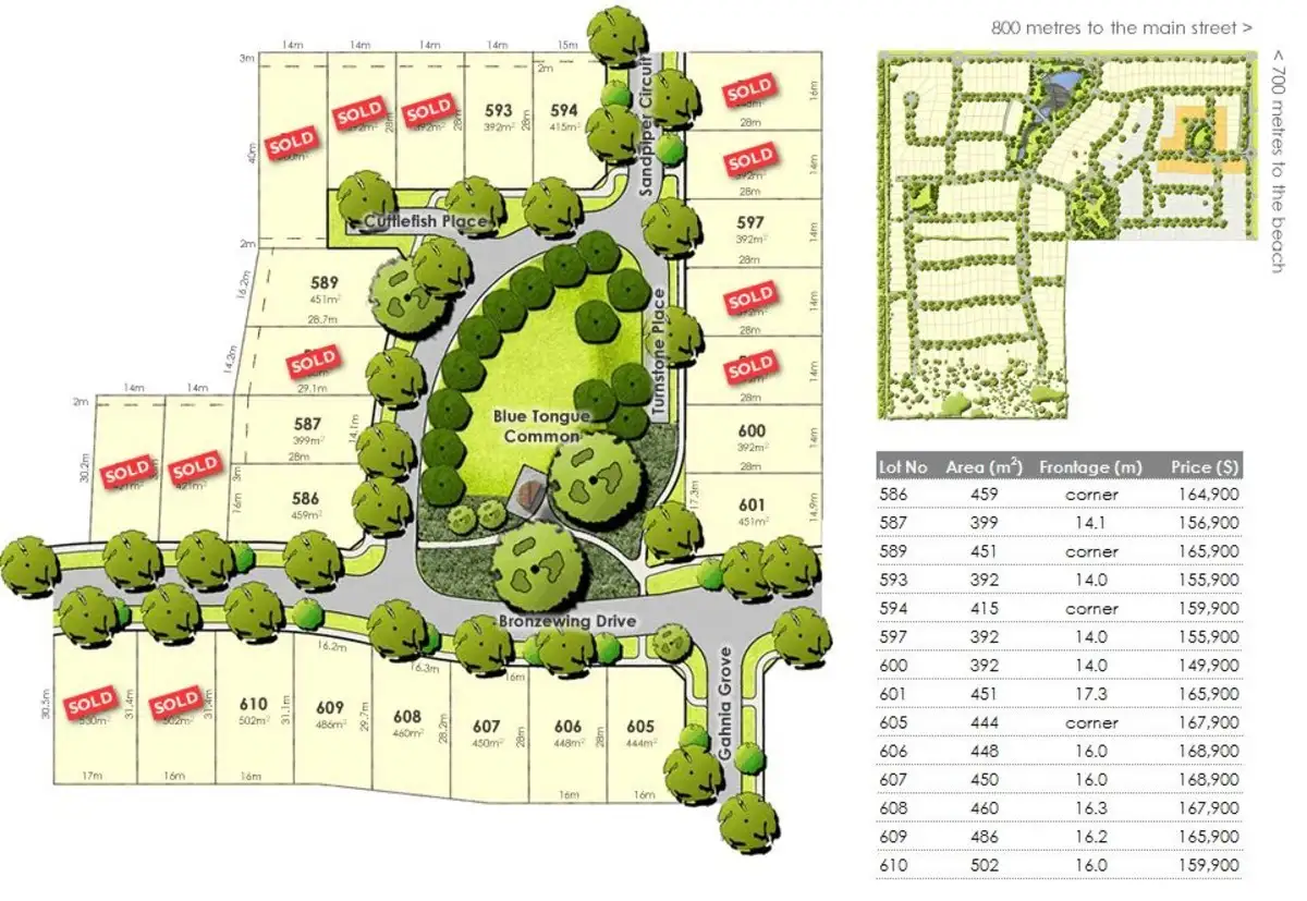 Main view of Homely land listing, LOT 610 Bronzewing Drive, Cowes VIC 3922
