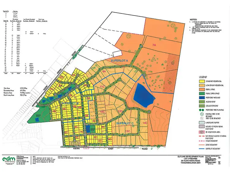 Third view of Homely land listing, Huon Kiewa Road, Tangambalanga VIC 3691