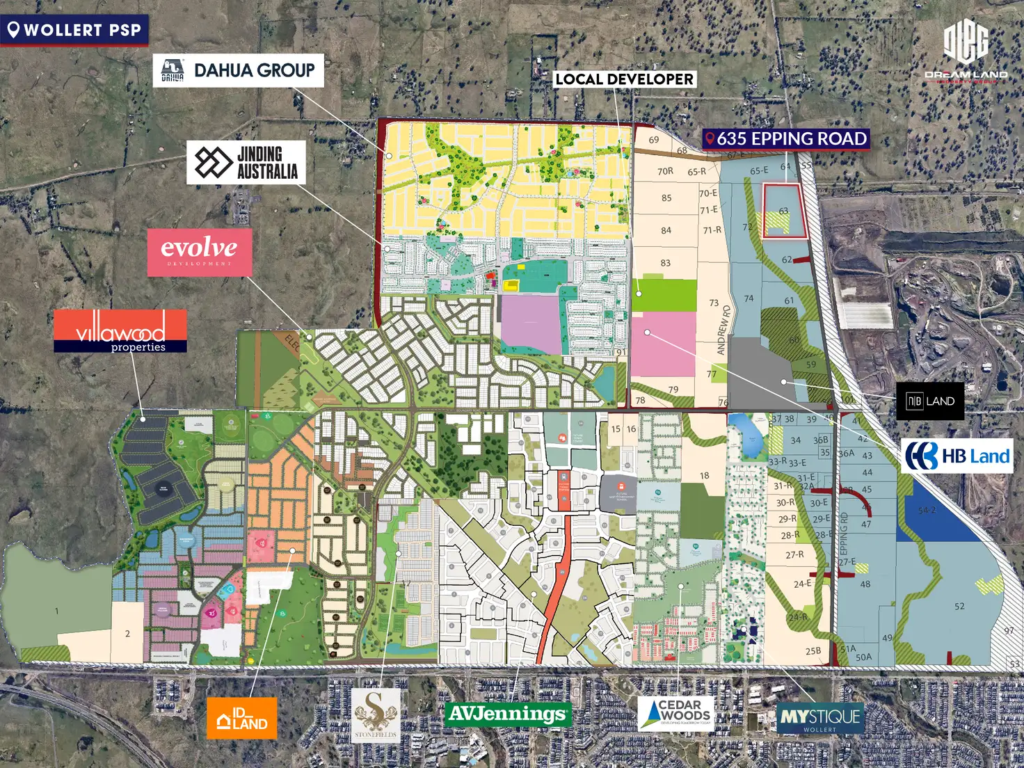 Main view of Homely land listing, 635 Epping Road, Wollert VIC 3750