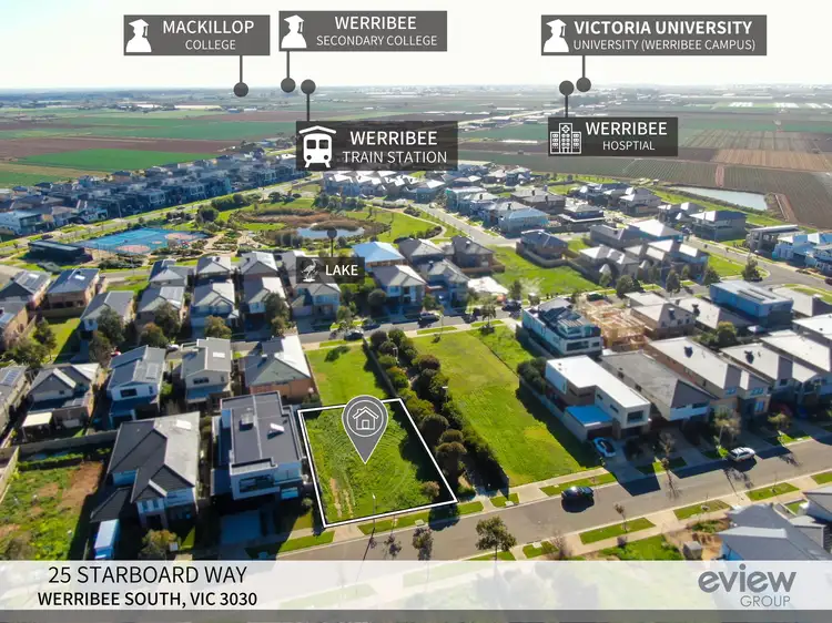 Third view of Homely land listing, 25 Starboard Way, Werribee South VIC 3030
