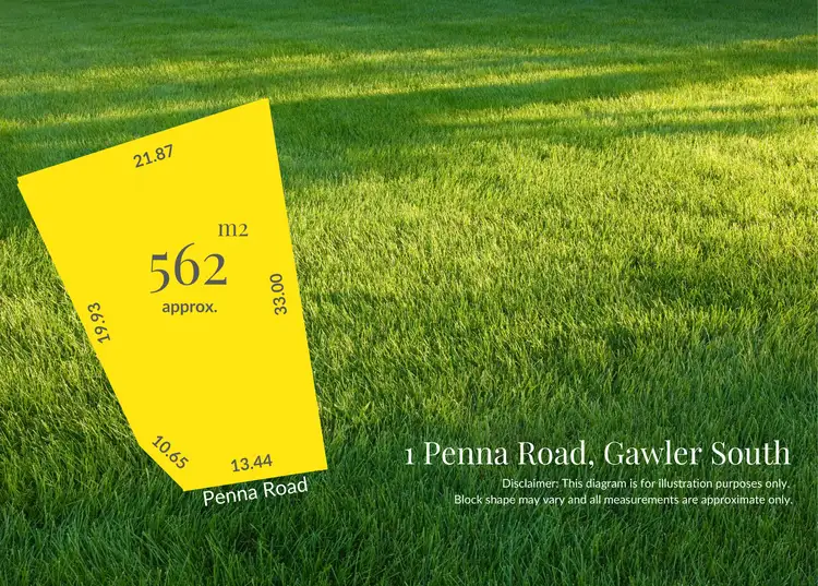 1 Penna Road, Gawler South SA 5118