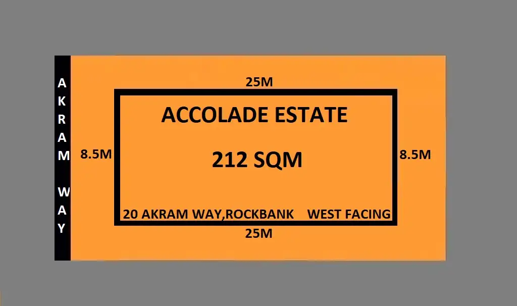 Main view of Homely land listing, 20 Akram Way, Rockbank VIC 3335