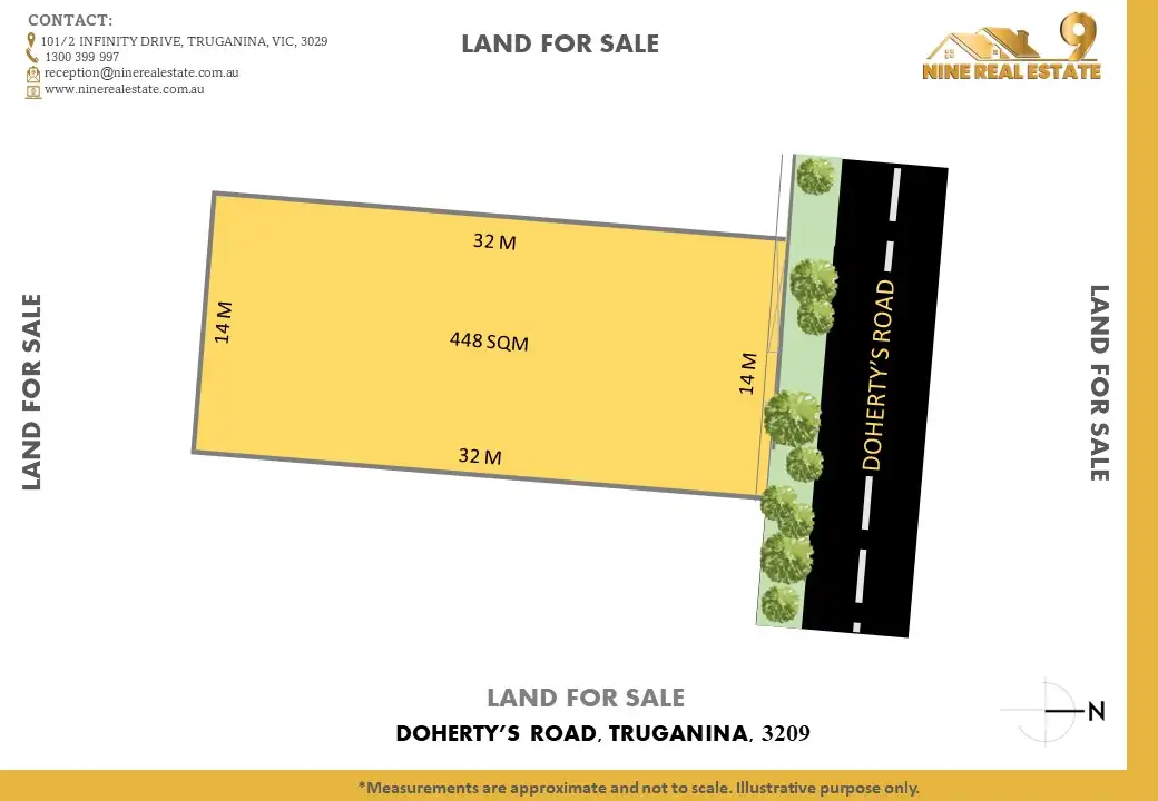 Main view of Homely land listing, Address available on request