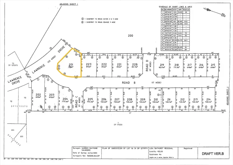 Sixth view of Homely land listing, Lot 201 Pretty Heights Estate, Kelso NSW 2795