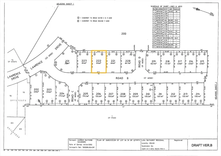 Seventh view of Homely land listing, Lot 222 Pretty Heights Estate, Kelso NSW 2795