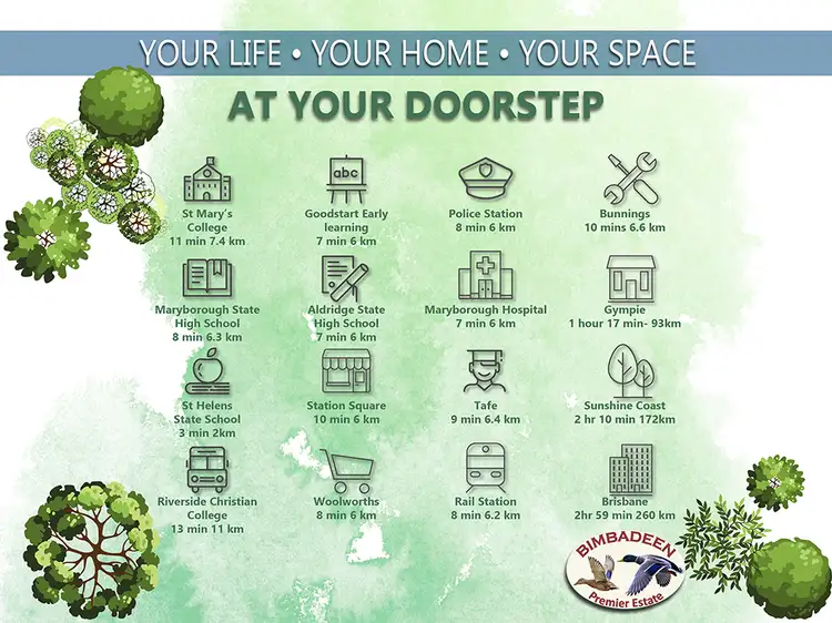 Third view of Homely land listing, 12 Phoenix Way, St Helens QLD 4650