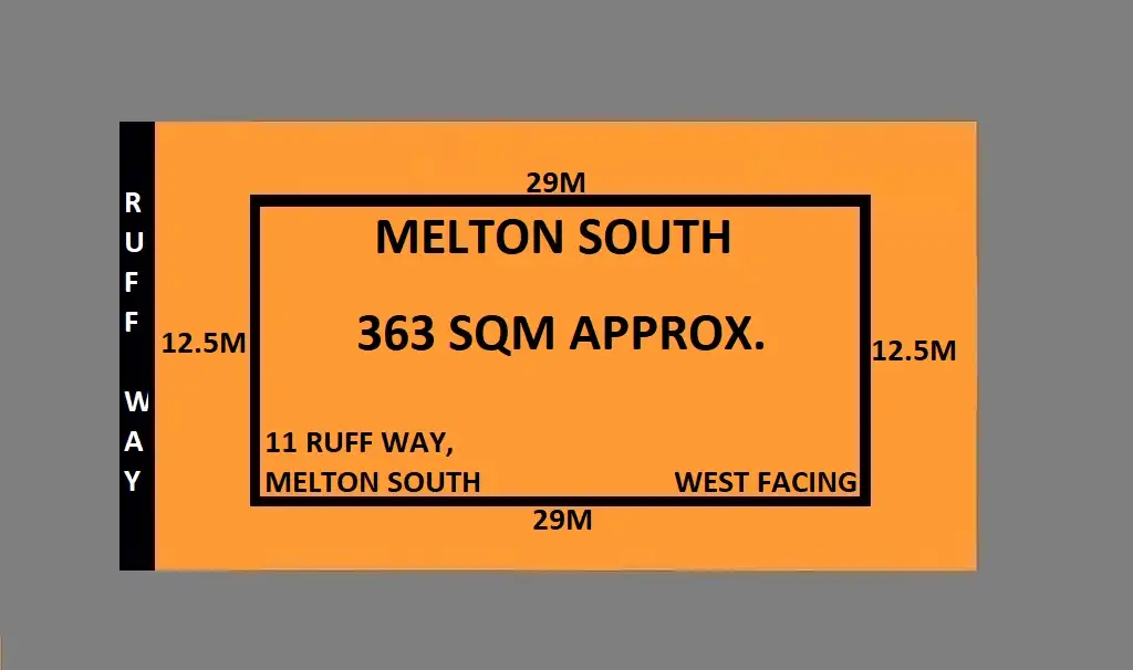 Main view of Homely land listing, 11 Ruff Way, Melton South VIC 3338