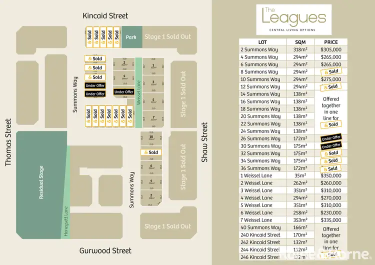 Third view of Homely land listing, Address available on request