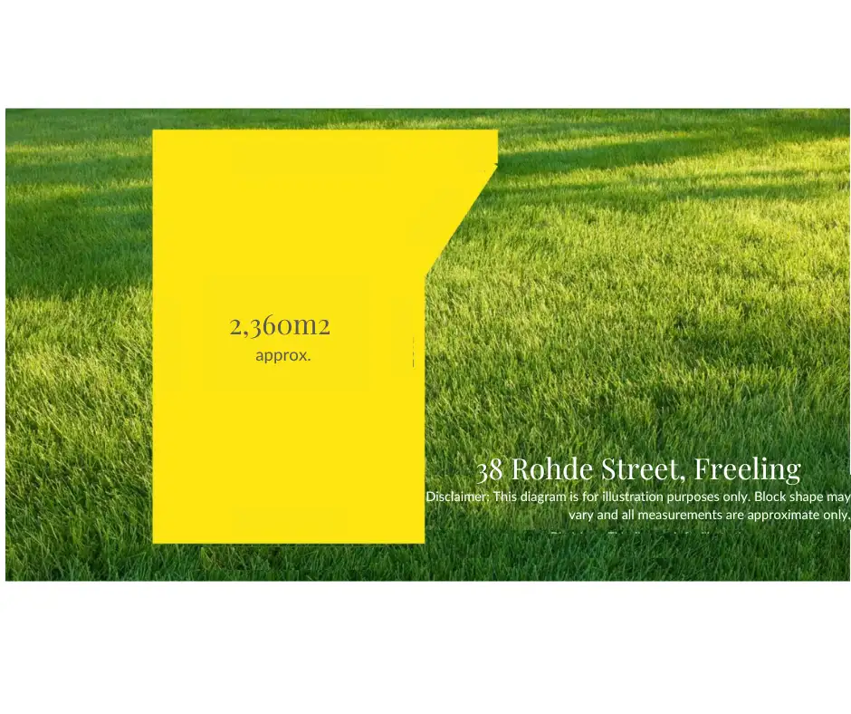 Main view of Homely land listing, 38 Rohde Street, Freeling SA 5372