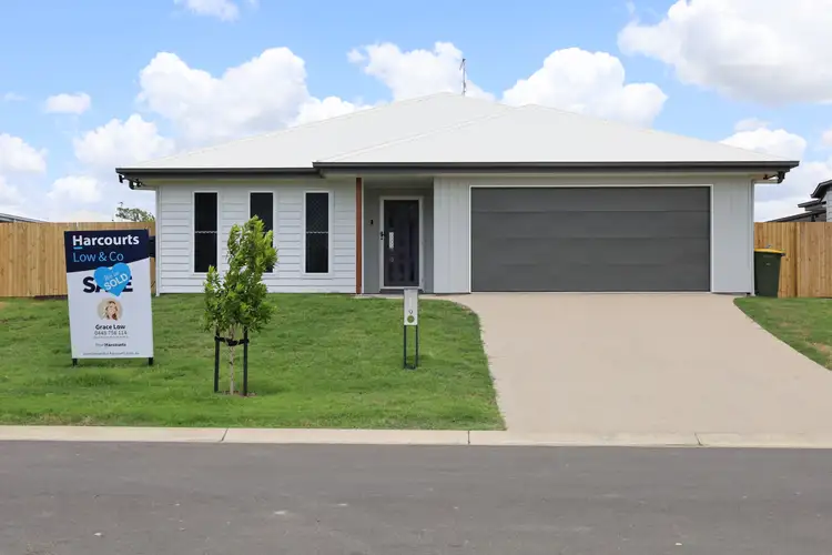 9 Treetops Way, Parkhurst QLD 4702