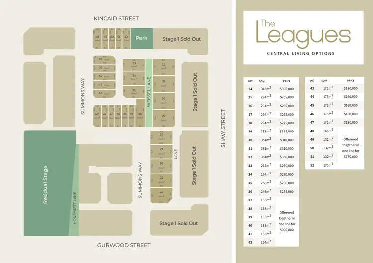 Third view of Homely land listing, 14-24 Summons Way, Wagga Wagga NSW 2650