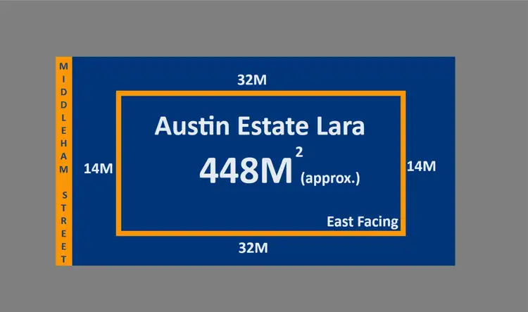 Main view of Homely land listing, Lot 1335 Middleham Street, Lara VIC 3212