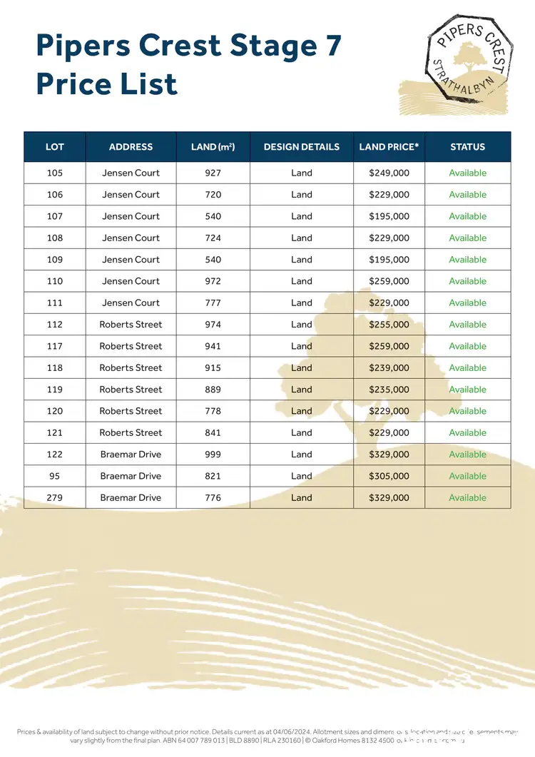 Fourth view of Homely land listing, LOT 112 Roberts Street, Strathalbyn SA 5255