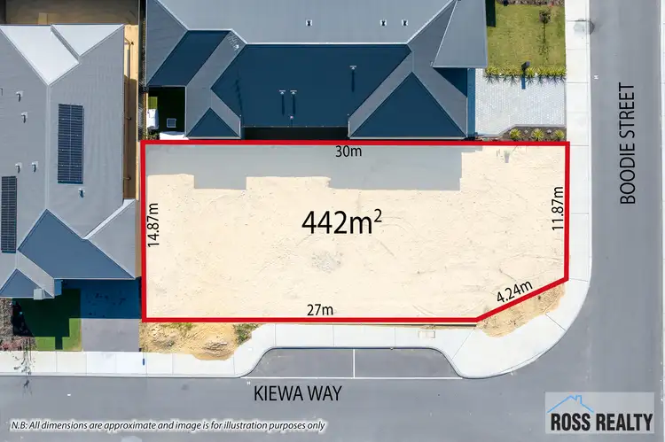 Main view of Homely land listing, 6 Boodie Street, Brabham WA 6055