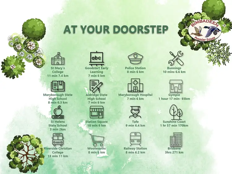 Third view of Homely land listing, 18 Bimbadeen Drive, St Helens QLD 4650