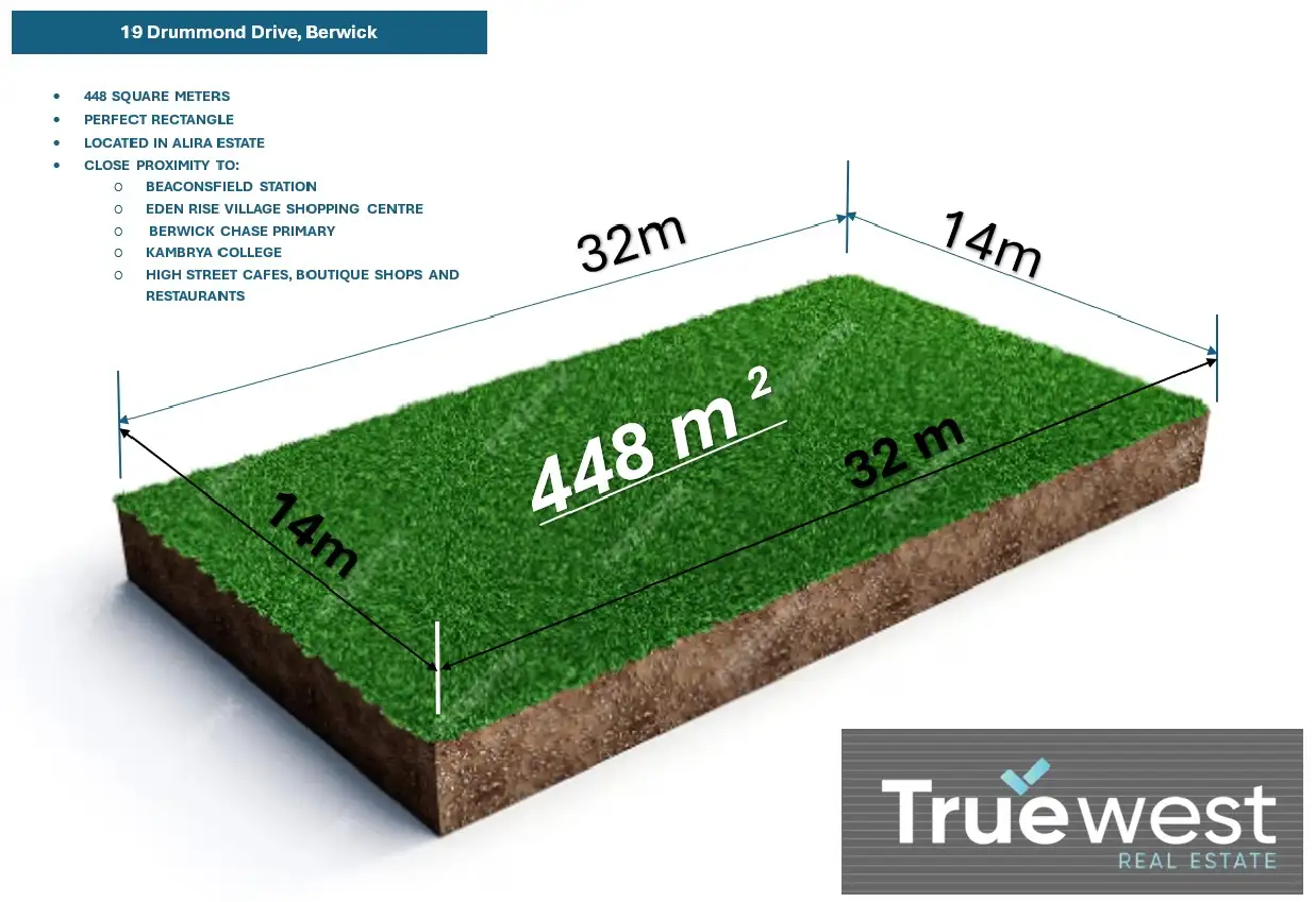 Main view of Homely land listing, 19 Drummond Drive, Berwick VIC 3806