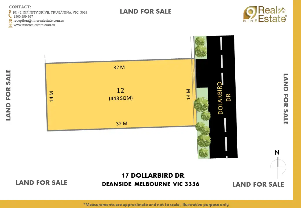 Main view of Homely land listing, 17 Dollarbird Drive, Deanside VIC 3336
