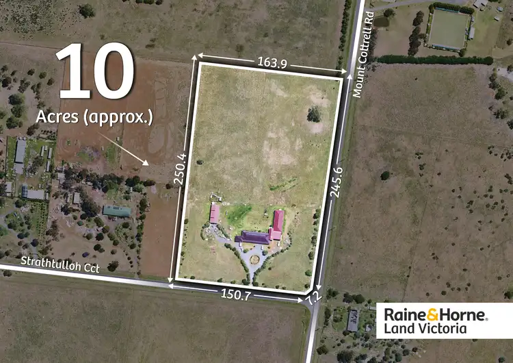 95-97 Strathtulloh Circuit