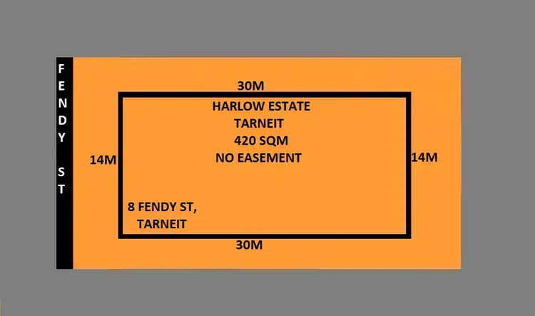 Main view of Homely land listing, 8 Fendy Street, Tarneit VIC 3029