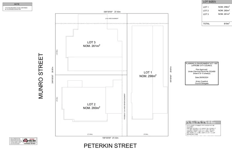 Sixth view of Homely land listing, 24 Peterkin Street, Traralgon VIC 3844