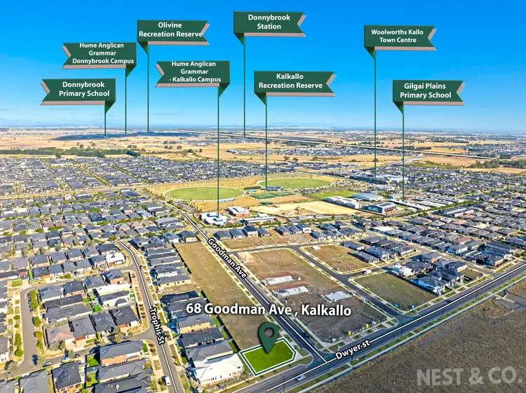 Third view of Homely land listing, 68 Goodman Avenue, Kalkallo VIC 3064