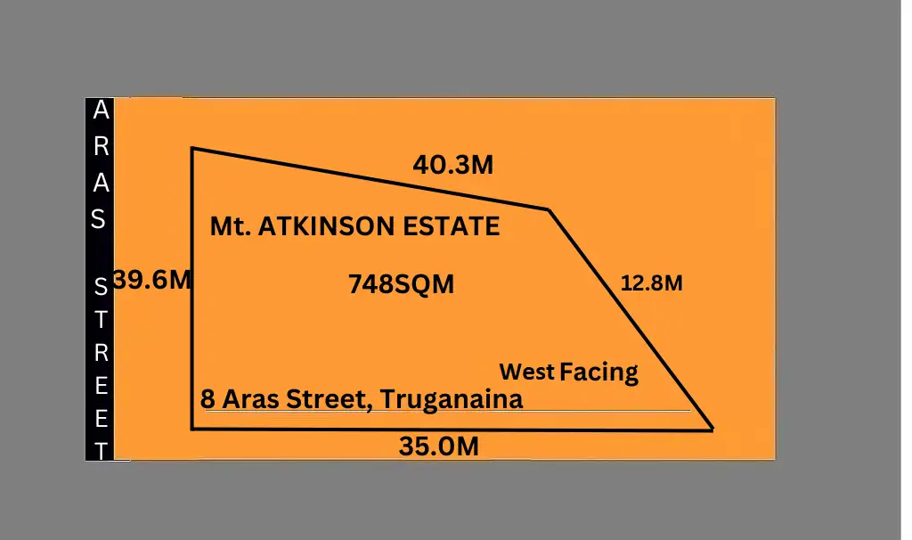 Main view of Homely land listing, 8 Aras Street, Truganina VIC 3029