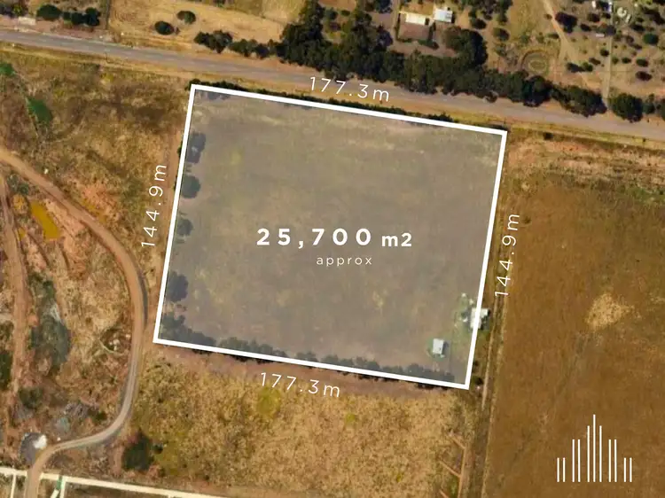 Fifth view of Homely land listing, 1273 Dohertys Road, Tarneit VIC 3029