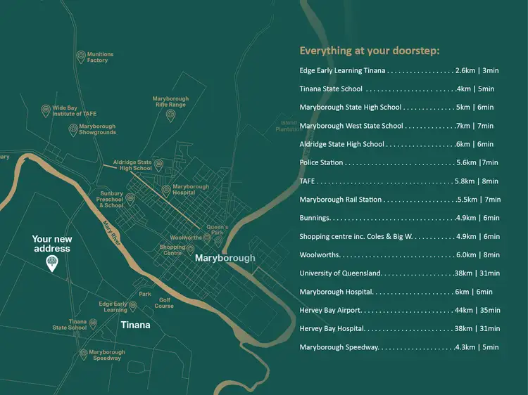 Third view of Homely land listing, LOT 7 Central Acres, Tinana QLD 4650