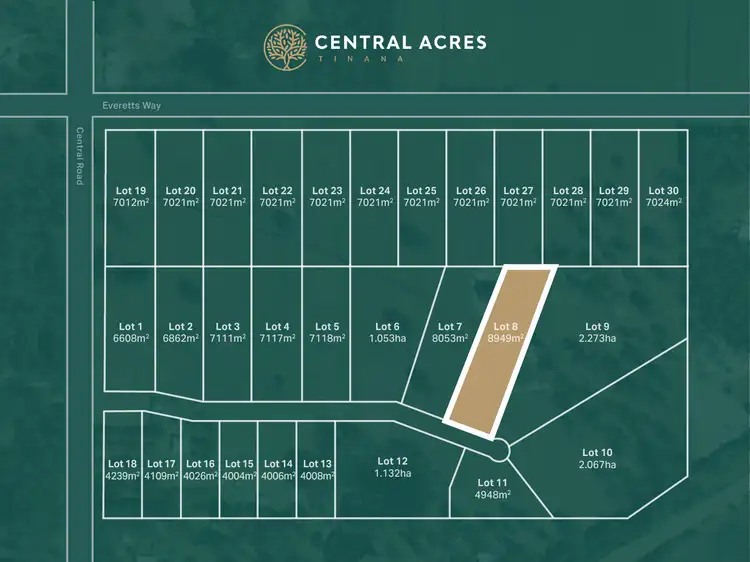 LOT 8 Central Acres, Tinana QLD 4650
