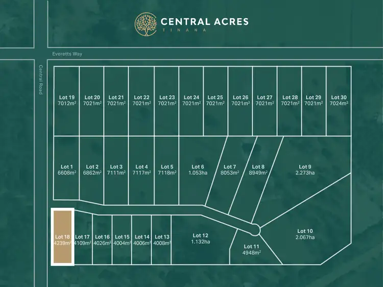 LOT 18 Central Acres, Tinana QLD 4650