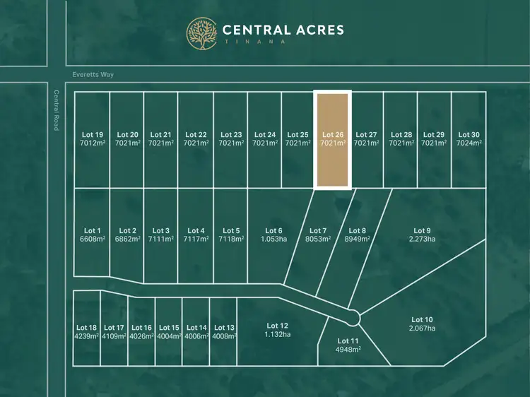 LOT 26 Central Acres, Tinana QLD 4650