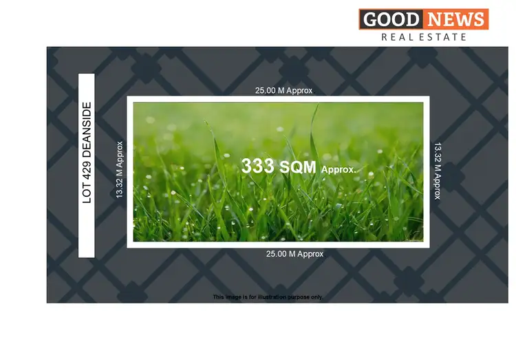 LOT 429 Deanside Drive, Deanside VIC 3336