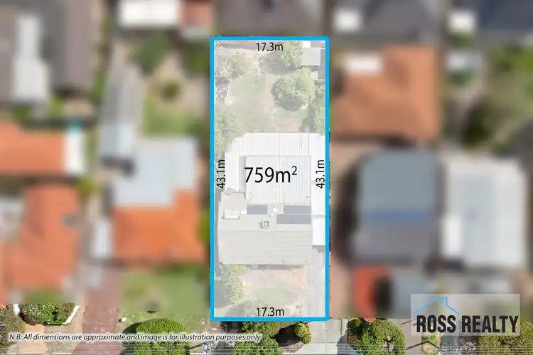 Main view of Homely house listing, 5 Bayley Street, Dianella WA 6059