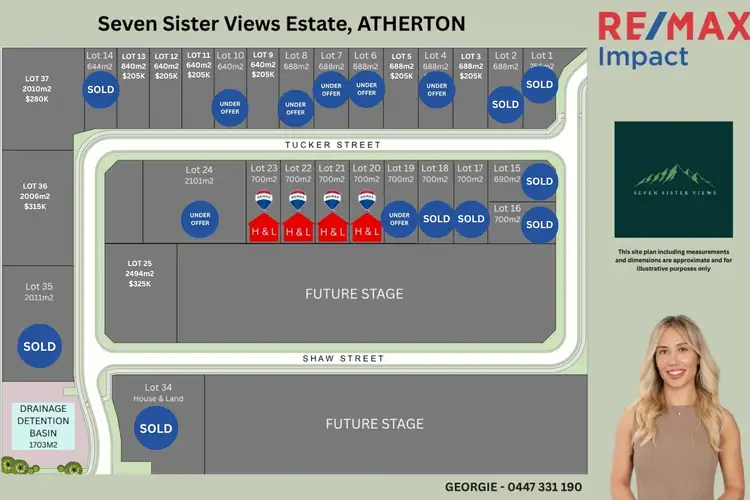 Fifth view of Homely land listing, 1 Tucker Street, Atherton QLD 4883