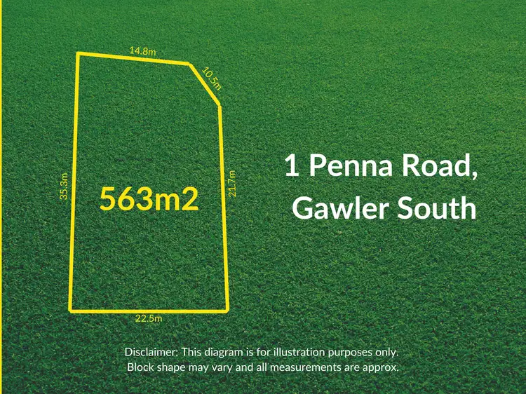 1 Penna Road, Gawler South SA 5118