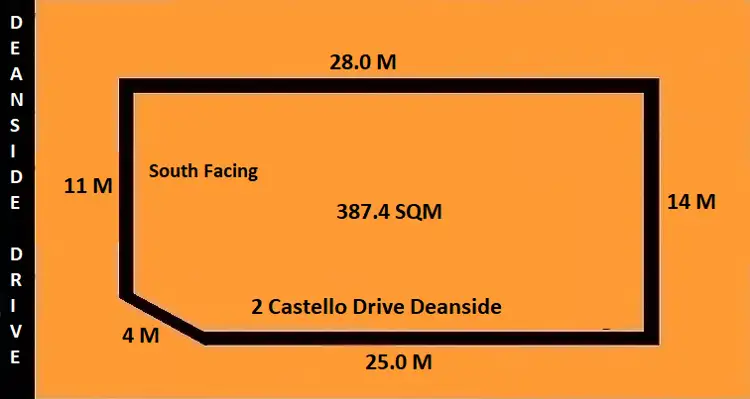 Main view of Homely land listing, 2 Castello Drive, Deanside VIC 3336