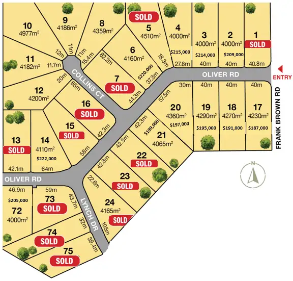 Main view of Homely land listing, Address available on request