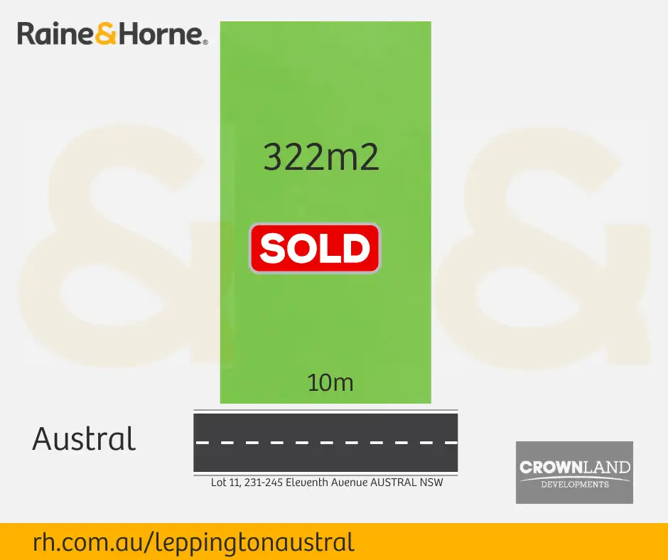 Main view of Homely land listing, LOT 11, 231-245 Eleventh Avenue, Austral NSW 2179