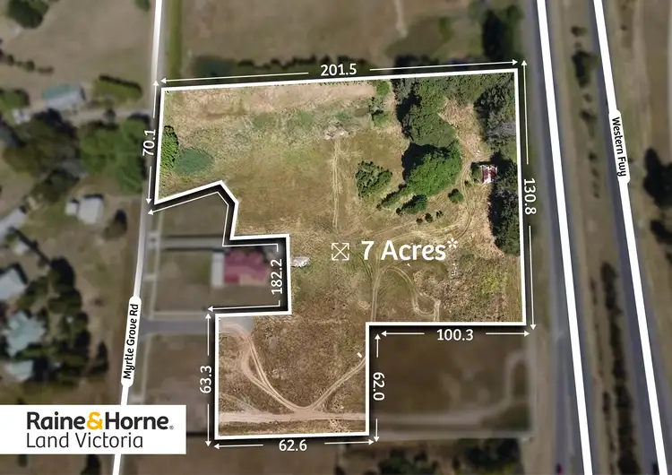 Third view of Homely land listing, 20 Myrtle Grove Road, Ballan VIC 3342