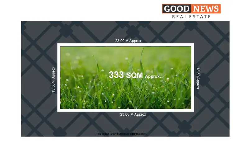 Main view of Homely land listing, Address available on request