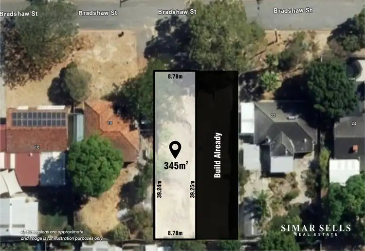Main view of Homely land listing, 20 Bradshaw street, Eden Hill WA 6054
