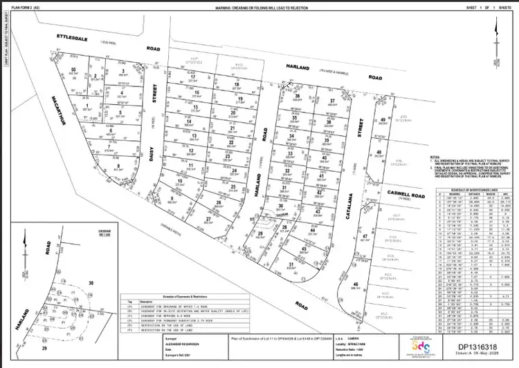 Second view of Homely land listing, Address available on request