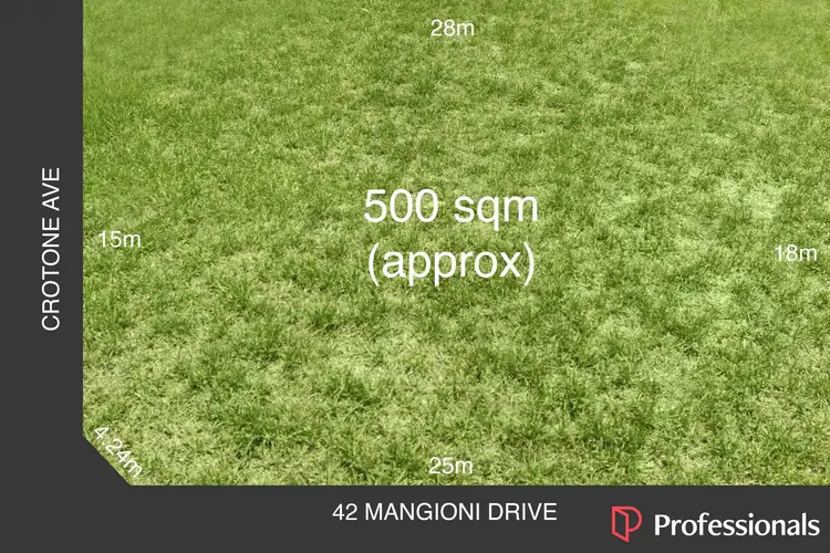 Main view of Homely land listing, 42 Mangioni Drive, Deanside VIC 3336