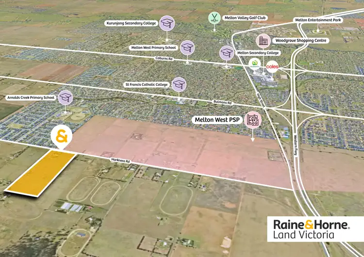 406 Harkness Road, Melton West VIC 3337